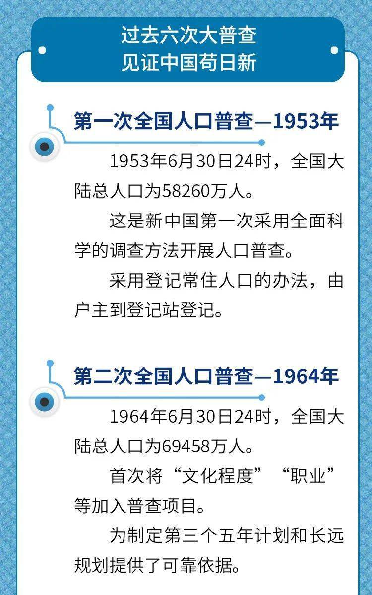 人口普查11月短表_人口普查短表(3)