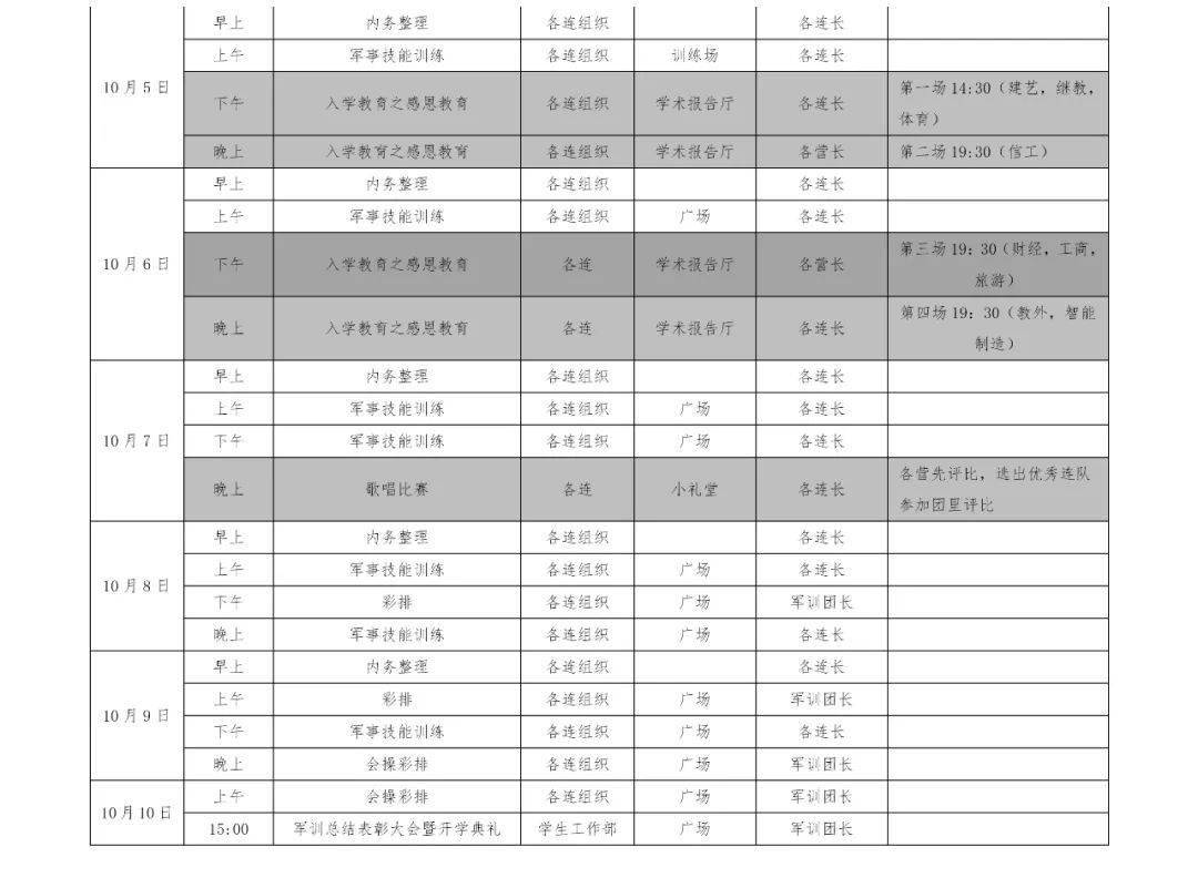 惠州博罗2020全年gdp_河北石家庄与广东惠州的2020上半年GDP出炉,两者排名怎样(2)