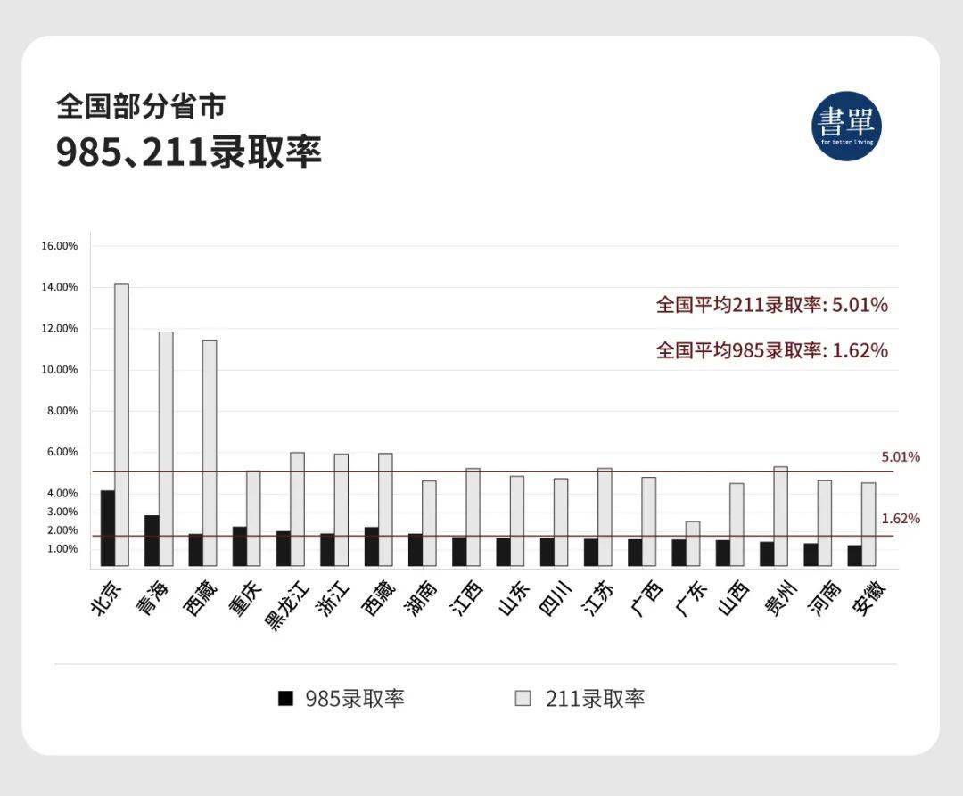 二本学生的共同伤口