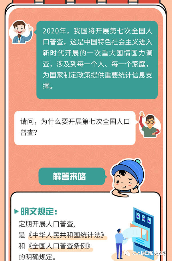 上海人口普查宣传短信内容_人口普查宣传图片(2)