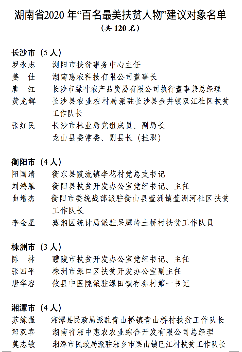 南县2020人口_南县审计局严若富(3)