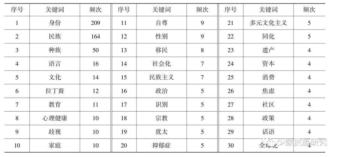 关键字的曲谱_钢琴简单曲谱(2)