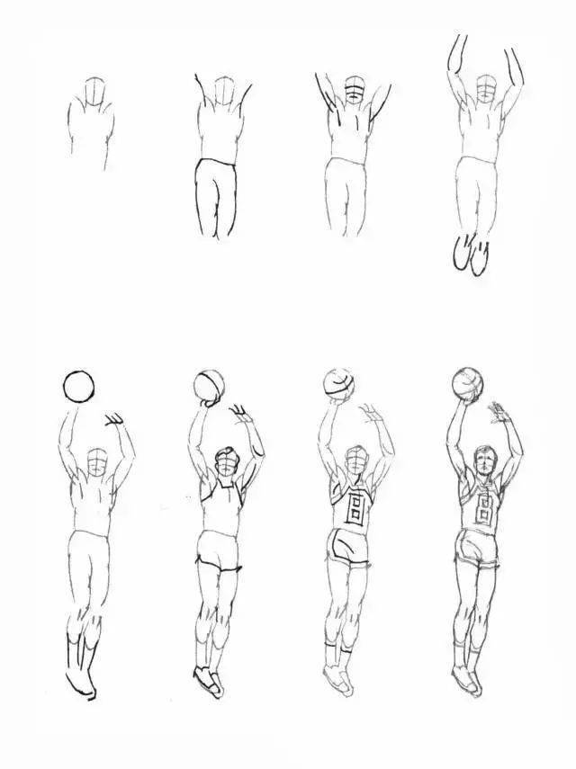 人画法简单 c65df994e6d4436a964e5269d7294cf8.jpeg