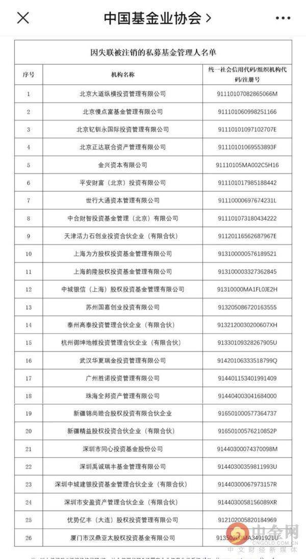 失踪人口的户籍注销申报死亡_失踪户籍注销证明(2)