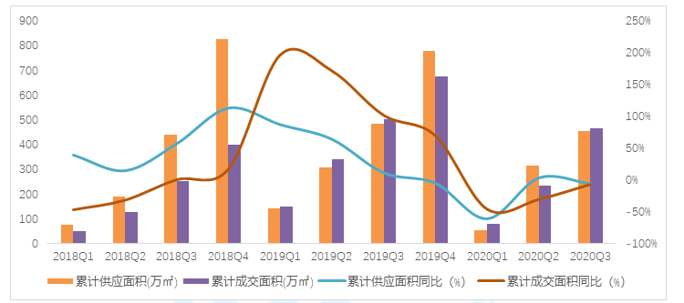 2020年第一季度北京G_2020年北京国庆图片(3)