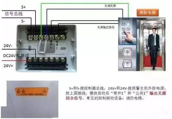 消防电的原理是什么_消防安全手抄报