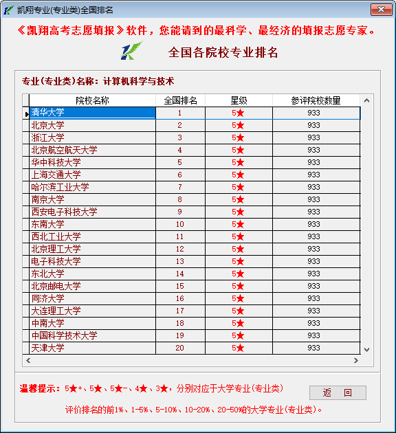 宏观经济学最核心的总量_宏观经济学知识框架图(3)