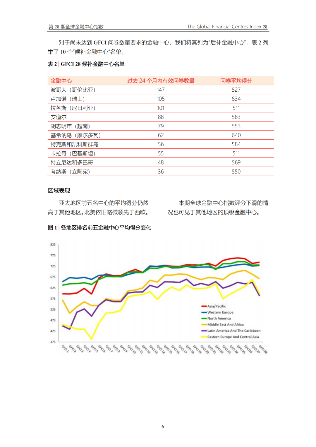 1985辽宁省经济总量_辽宁省农业经济学校(3)