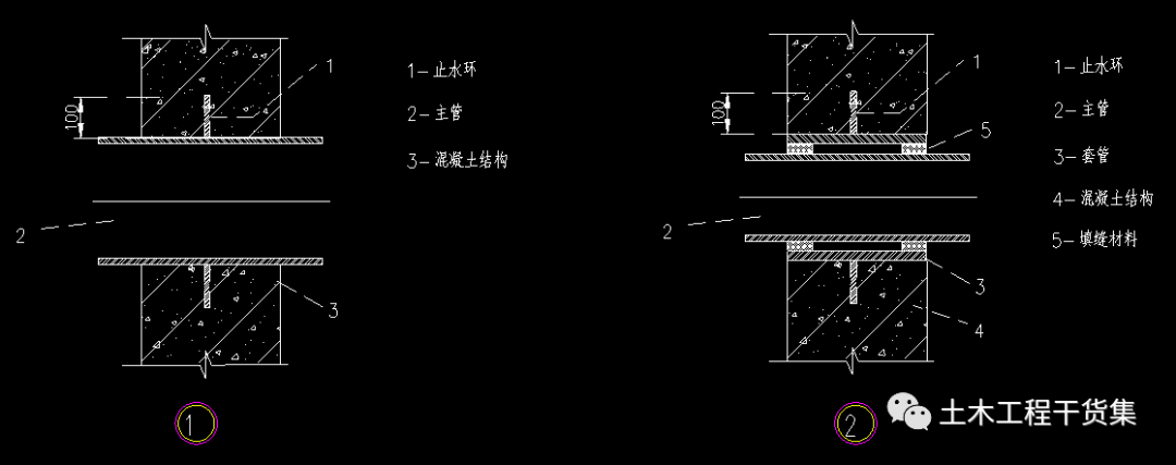 直接套用全套200余个钢筋模板混凝土防水等常用cad图cad版可下载