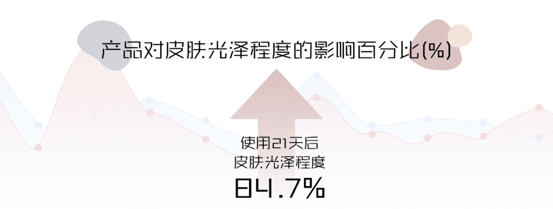 肌肤|实验室测评丨真正的“贵妇面霜”该是什么样的？