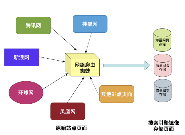 化工原理中Fb什么意思_有意思的图片