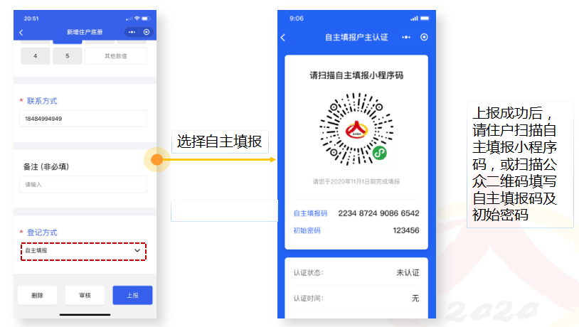 人口普查直播视频_人口普查手抄报视频