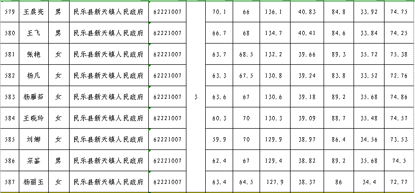 张掖的人口来源_张掖七彩丹霞(3)