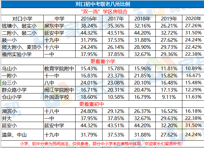 一般一所初中对应多少人口_清明节手抄报初中(2)