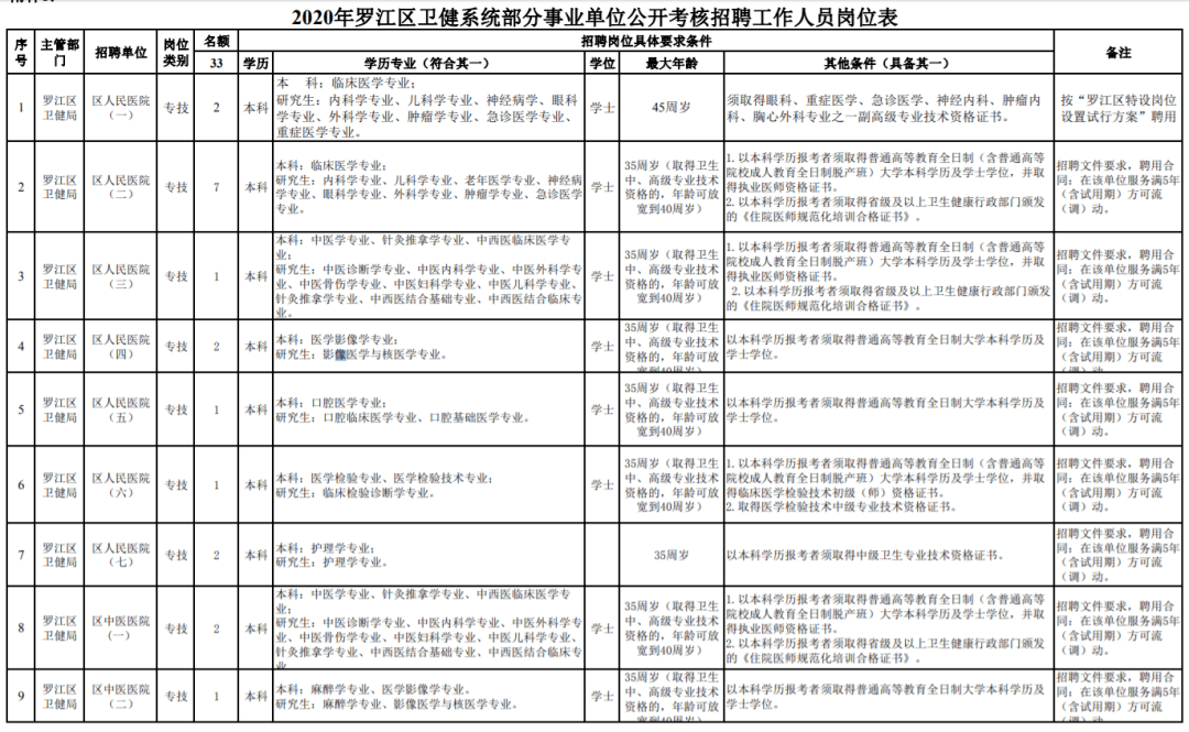 西南非人口有多少_印度贫民窟有多少人口(2)