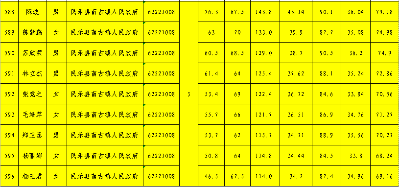 张掖的人口来源_张掖七彩丹霞(3)