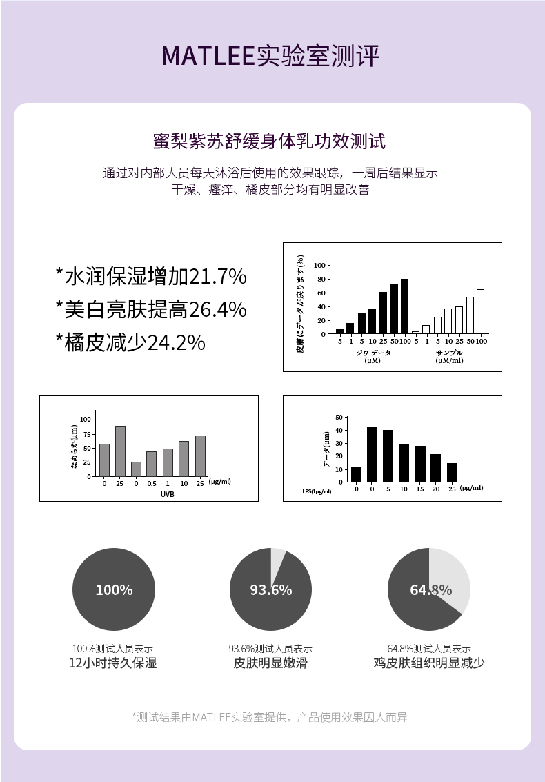 成分|精致，是一场修行 | 好物