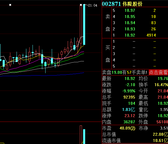 公司股价|4万股东“躺枪”！一下涨停，一下跌停，这2家公司股价遭遇“杀猪盘”？股吧炸开了锅…