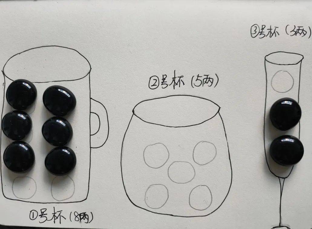 数学小实验之食物的重量