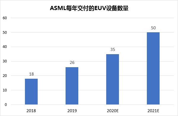 三星公司的韩国gdp美国人_三星13大震惊事实(3)