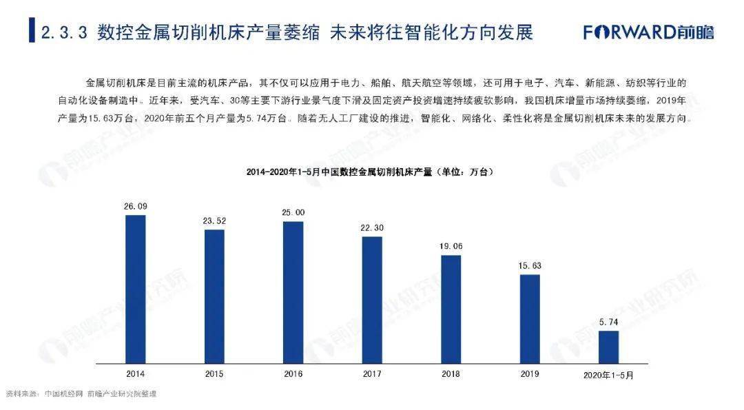 市场经济中企业对gdp的贡献_艾媒咨询 2021上半年中国企业服务专题研究报告