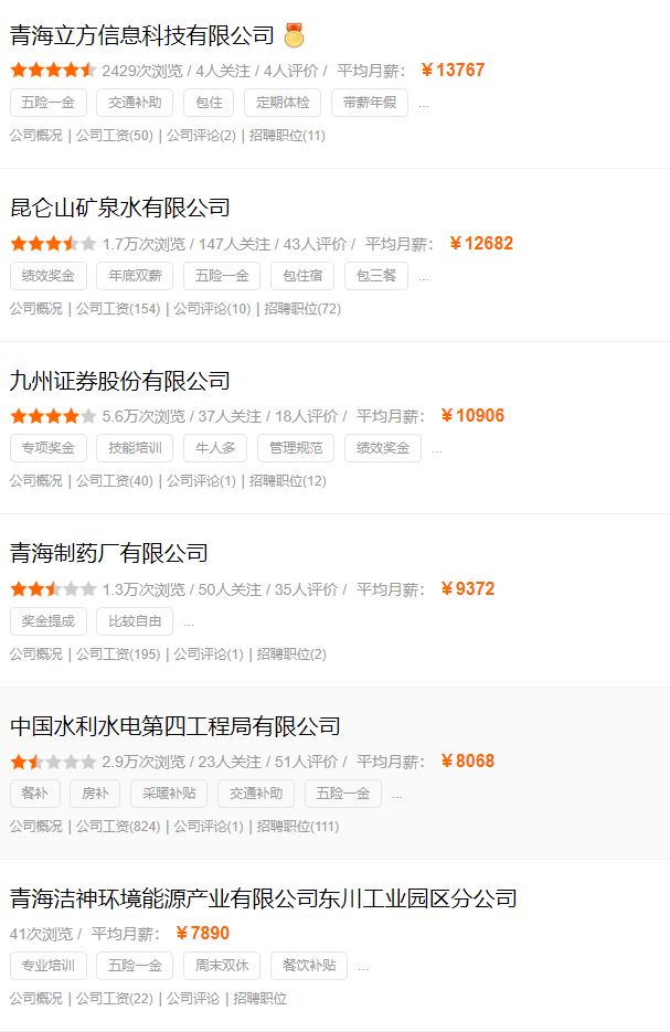 0加班也可以争取高收入小编提醒：要少加班哦！no.5西宁工资最高的公司top10