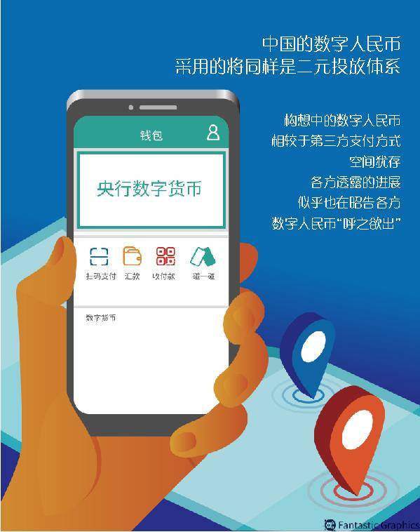 怎样购买中国数字货币交易所股票