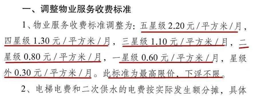 秦皇岛人注意:物业服务有新规!业主不交费,将被约谈!_手机搜狐网