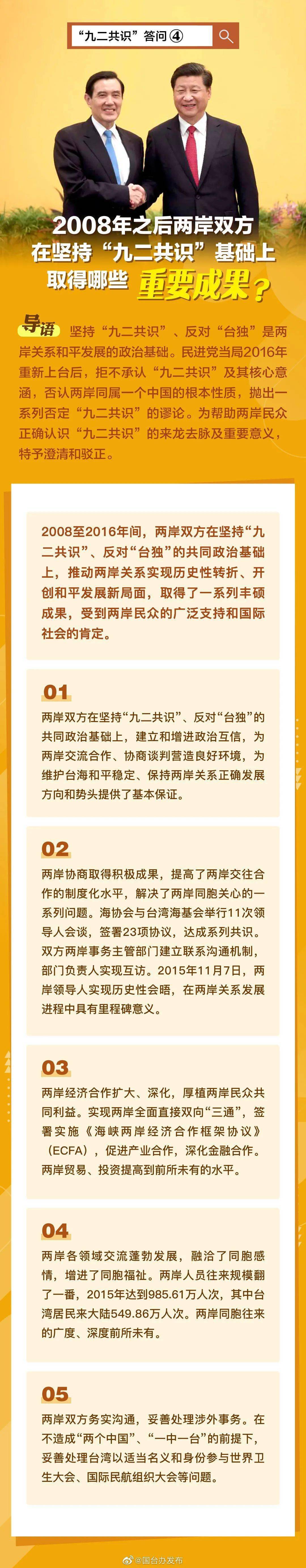 "九二共识"答问④| 2008年之后两岸双方在坚持"九二共识"基础上 取得