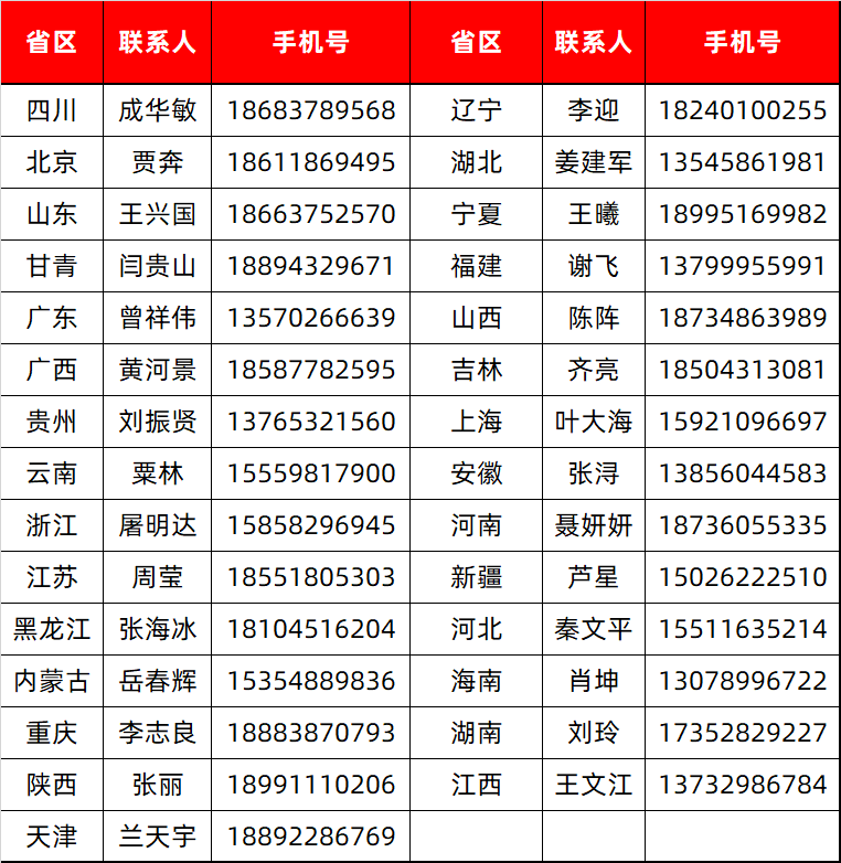 第七次全国人口普查普查证样式_第七次全国人口普查(3)