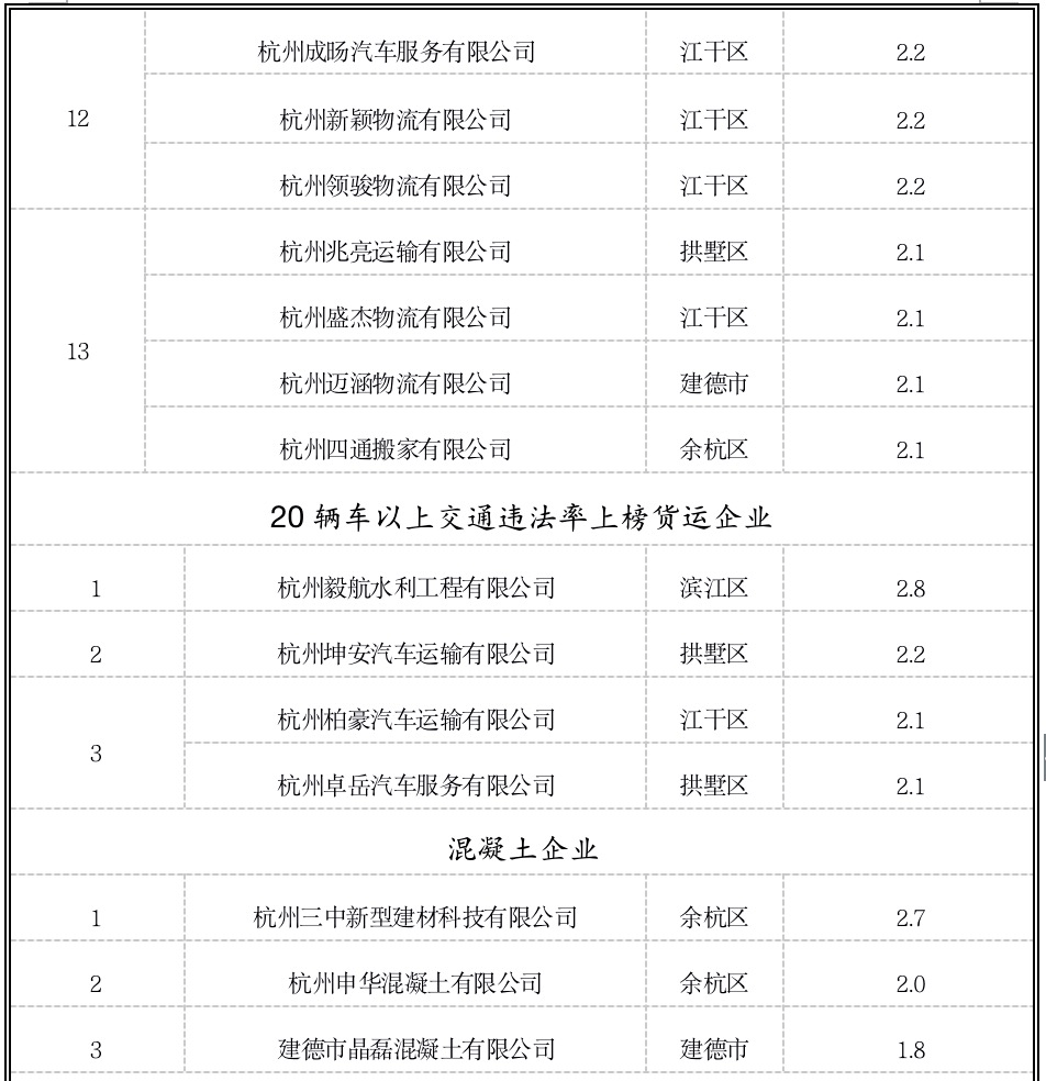 潍坊昌邑有多少人口2020年_潍坊昌邑图片(2)