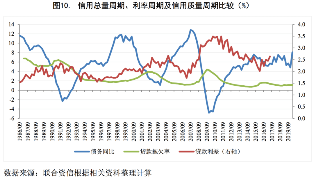 企业gdp下降_gdp下降的图片(2)