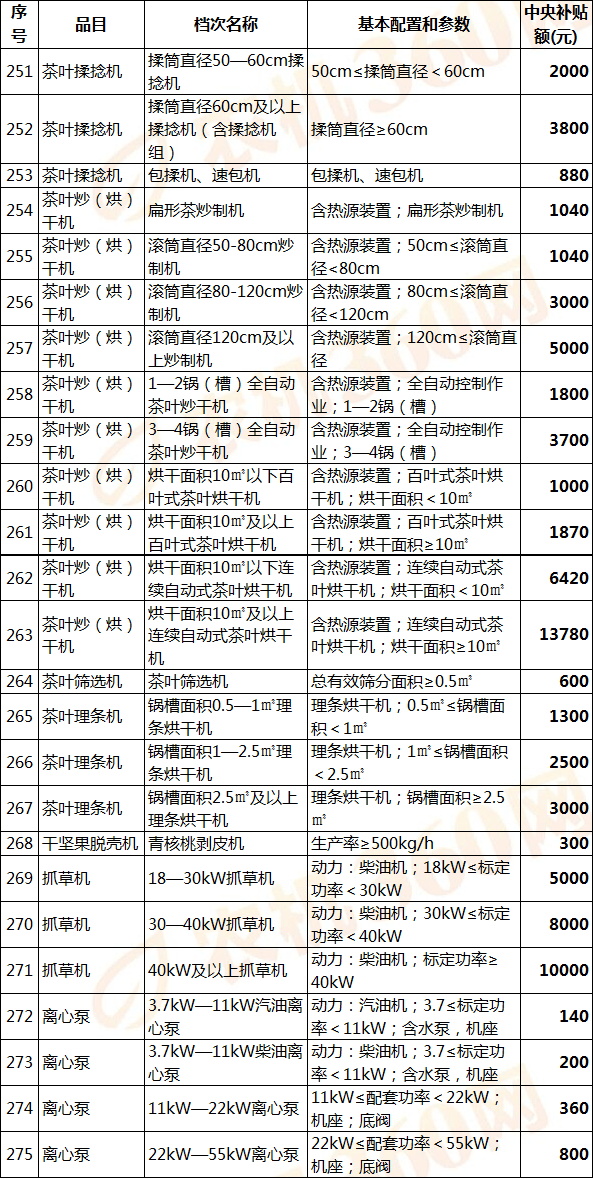 麻涌镇gdp一览表2020_再见2020你好2021图片