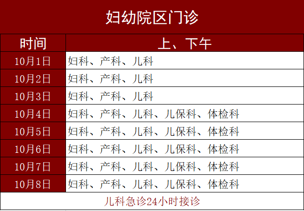 2020年仲恺高新区gdp