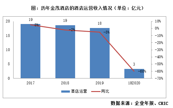2020年三季度贵州广西gdp对比_2020年贵州脱贫统计图