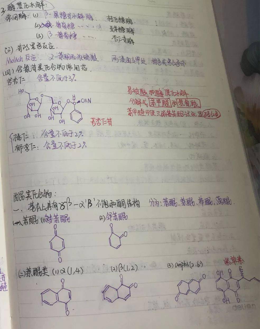 长假复习 | 执业药师中药一,中药二,中药综手写笔记