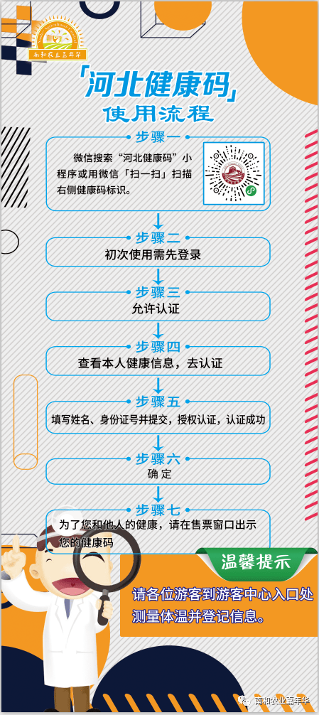 微信搜索"河北健康码"小程序或  用微信「扫一扫」扫描右侧健康码