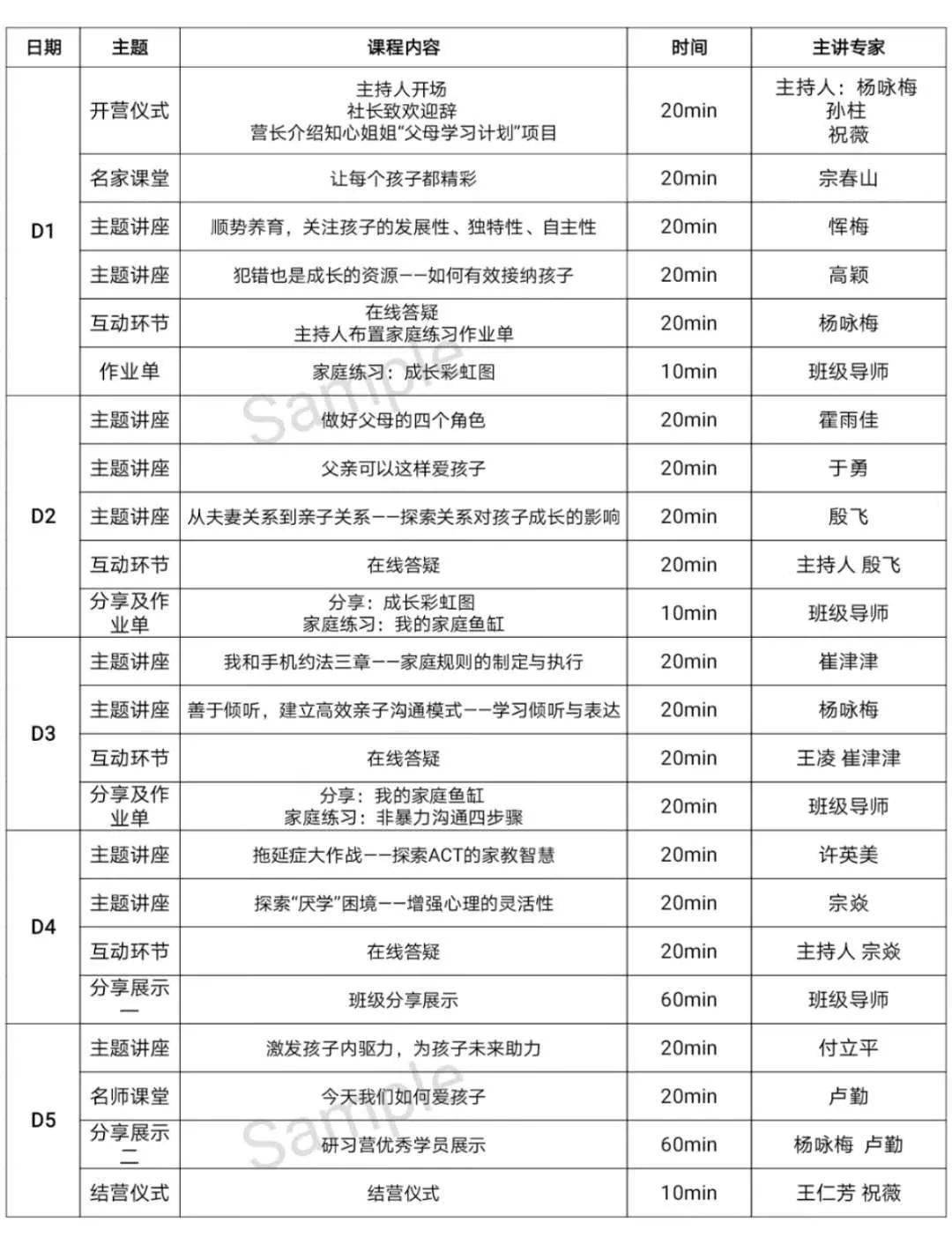 父母各自家庭情况人口调查表_家庭情况调查表(2)