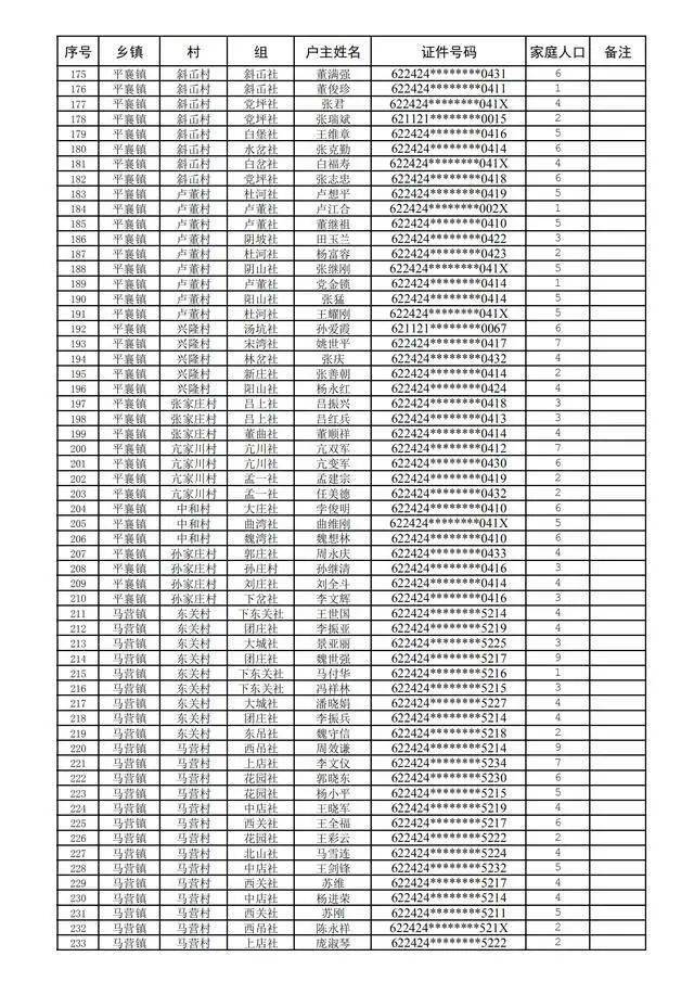 双江县人口2020总人数口_双江县地图