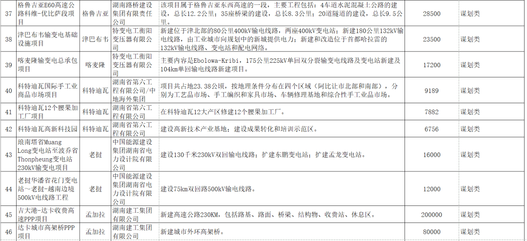 简谱罗安_儿歌简谱