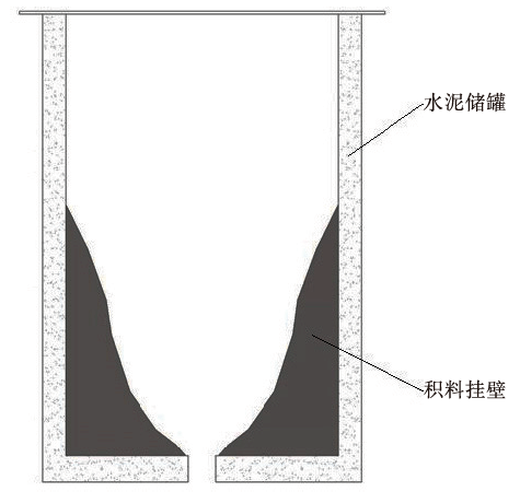 技术自制水泥清罐设备降低人员清罐作业风险