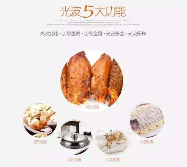知识|你必须知道！光波炉的这些小知识