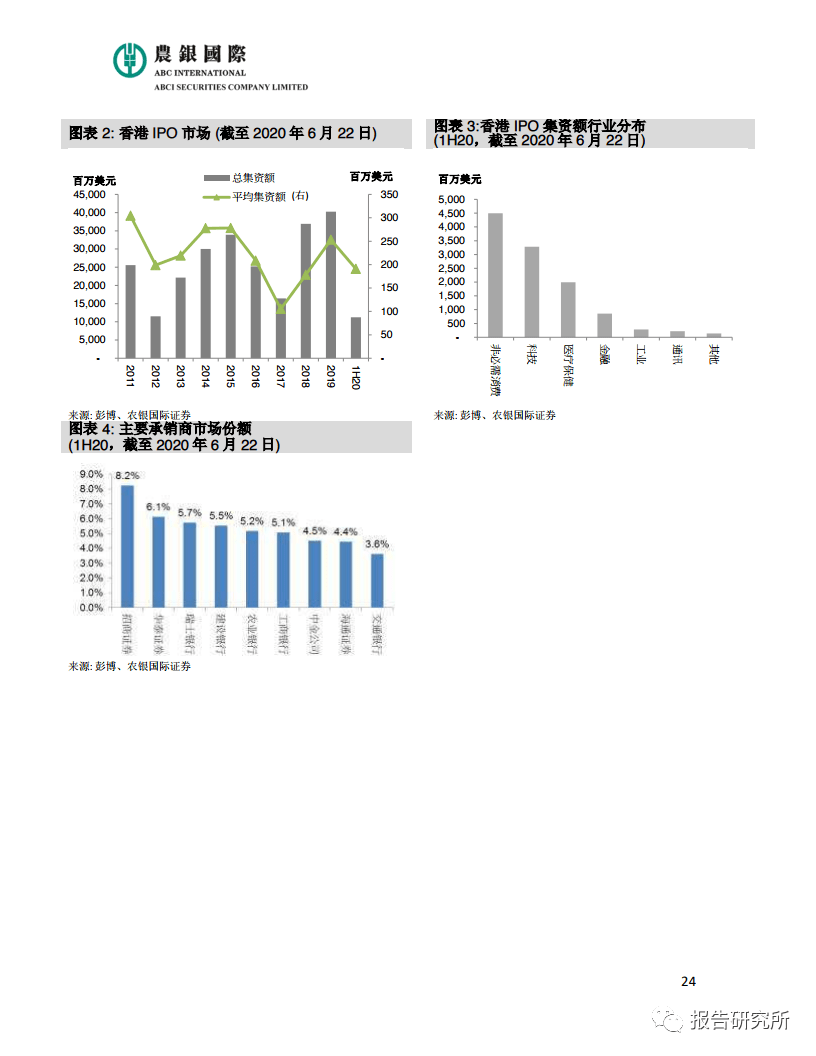 赛马产业gdp的测算方法_从就业角度看 为什么要保GDP增速处于适当水平