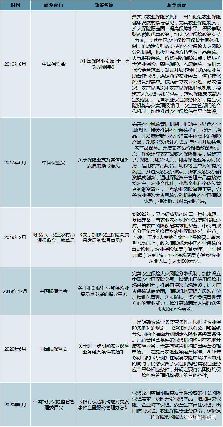 农村低收入人口排查工作计划_农村安全隐患排查图片