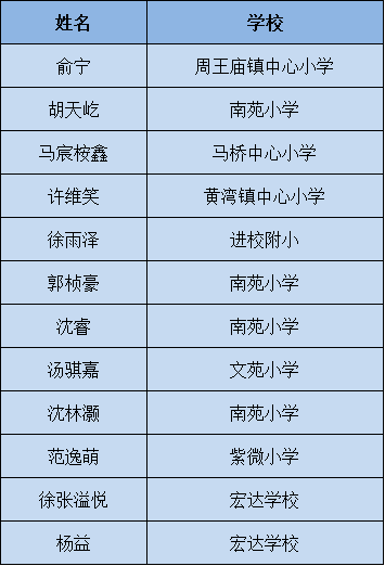 1f71d11202634b7f8ee8dbed8d664553.png