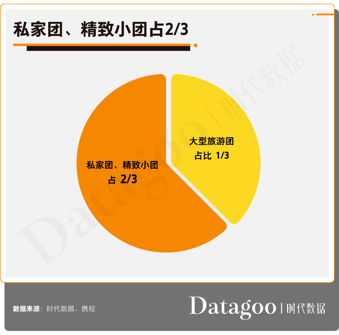 呼伦贝尔人口数量_呼伦贝尔大草原图片(2)