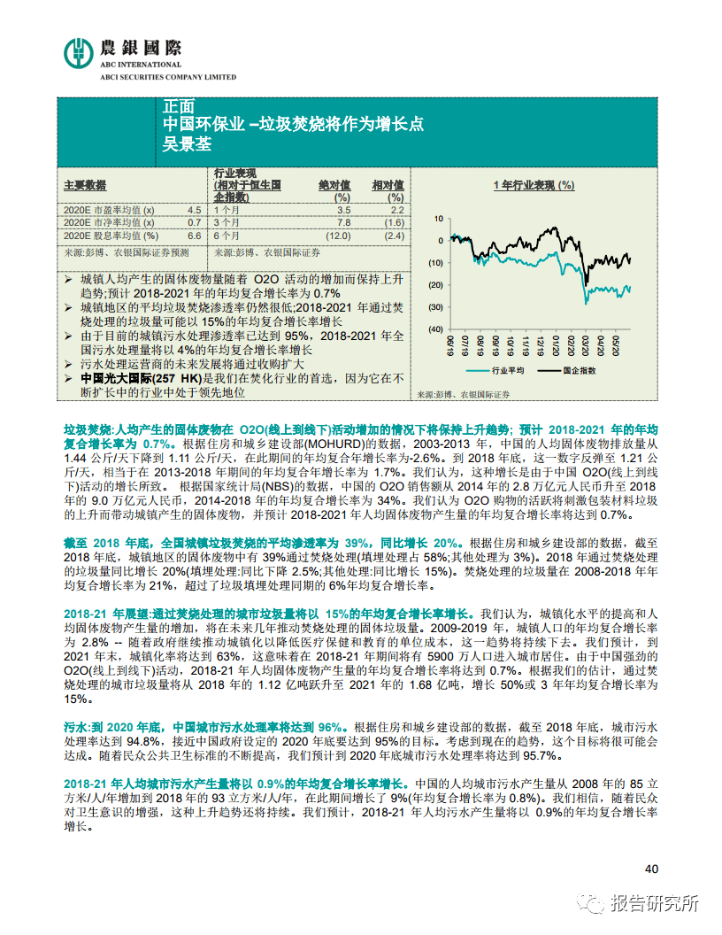 2020半年gdp各国排名_各国黄金储备排名2020(3)