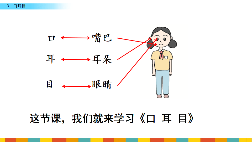 部编1上识字3|《口耳目》课文朗诵,课后作业(可打印)