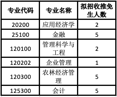 南京高淳2021年gdp_南京市2021年经济社会发展重大项目清单 共392个(3)