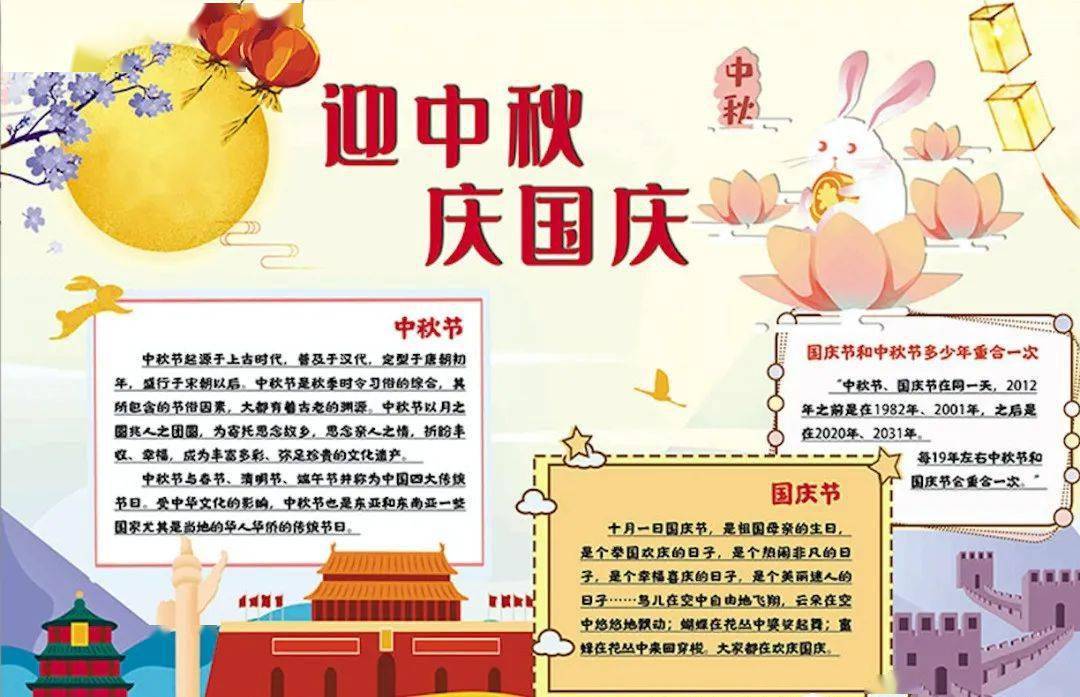 2020国庆节手抄报来了!模板 古诗词 好句好段 名言名篇!